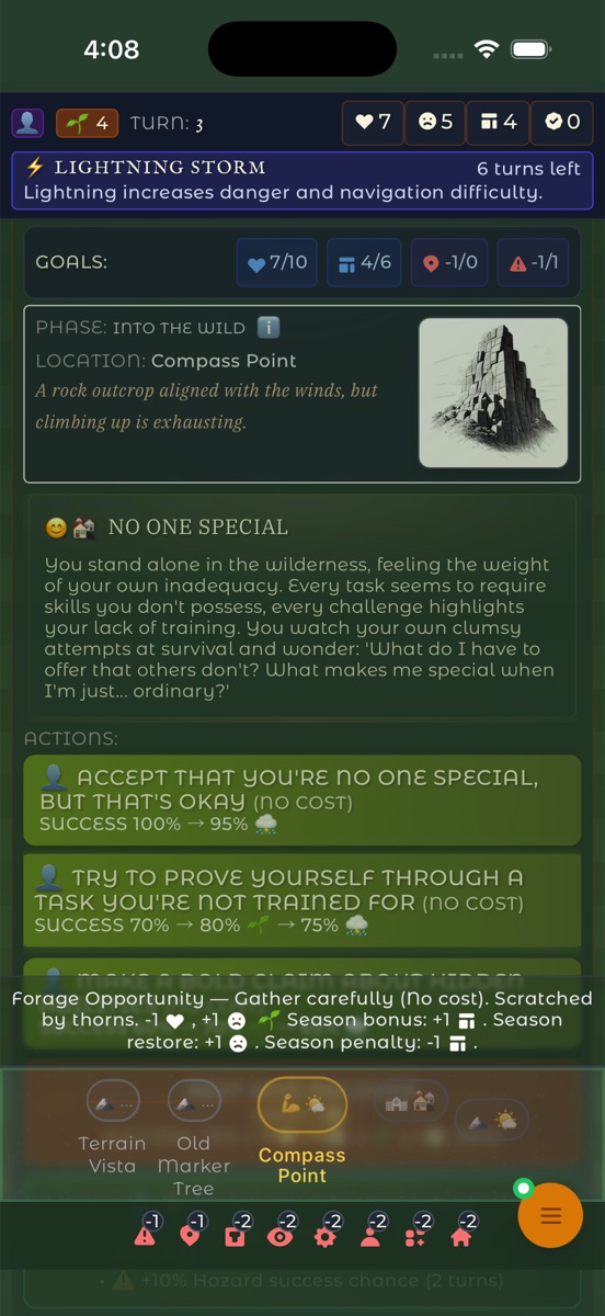 Character sheet with traits and resources